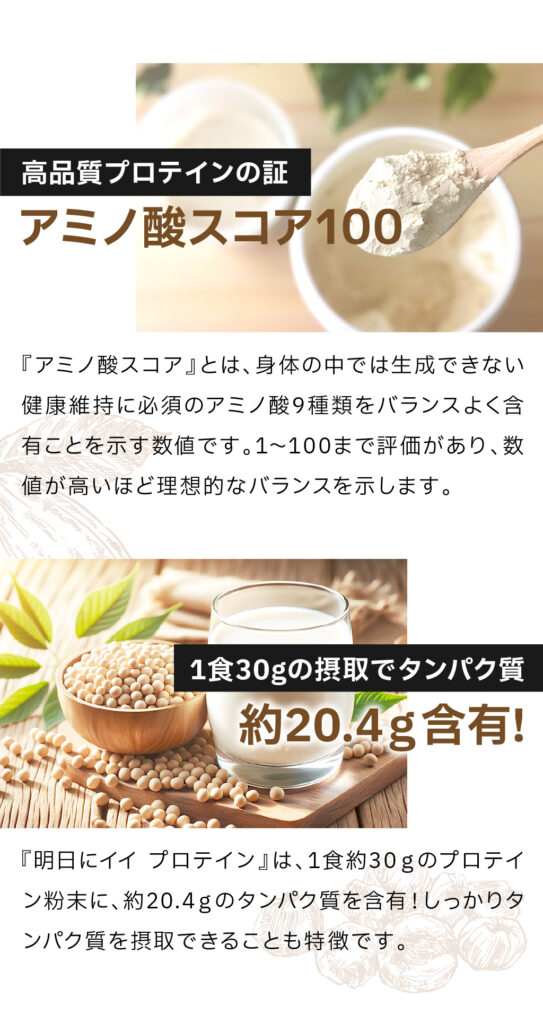 Asunii （アスニー）明日にイイ　プロテイン（チョコレート風味）　特徴