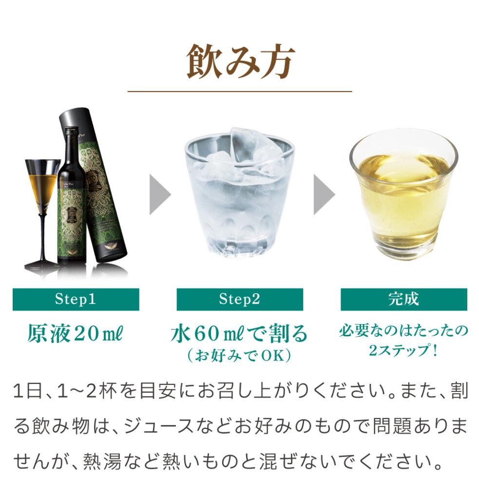 ハーブザイム113® グランプロ　飲み方