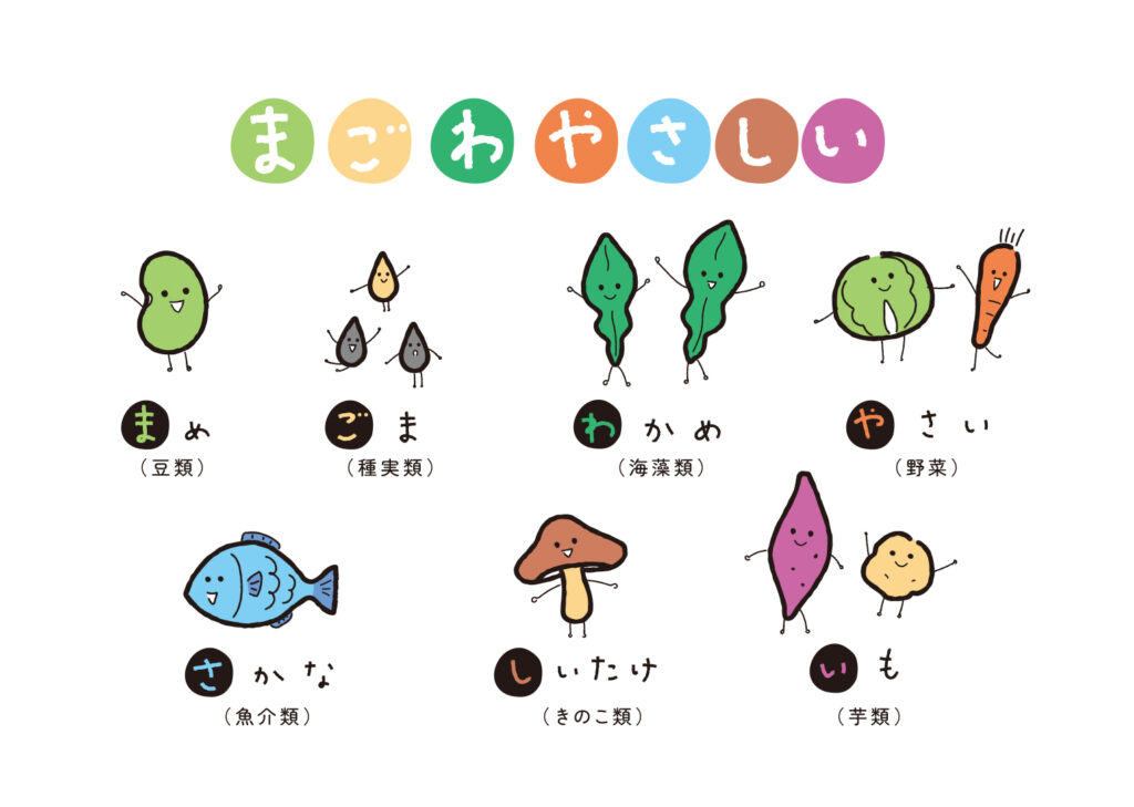 「まごわやさしい」の食材図