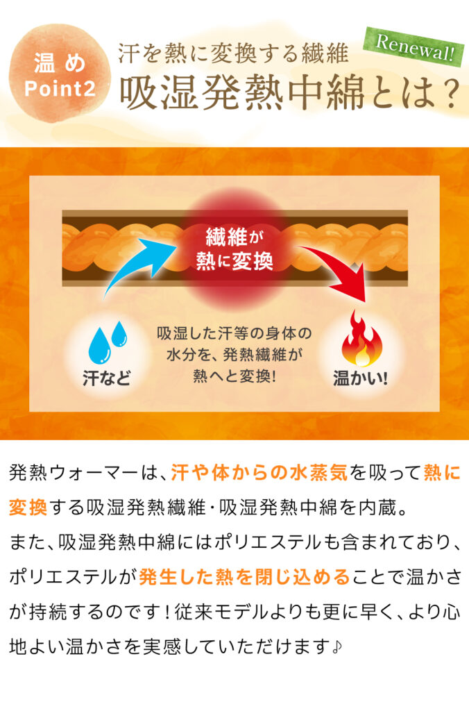 汗を熱に変換する吸湿発熱中綿とは？＜リニューアル＞